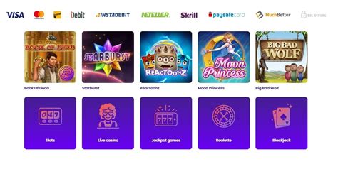 7Regal Casino Review: Pros & Cons .